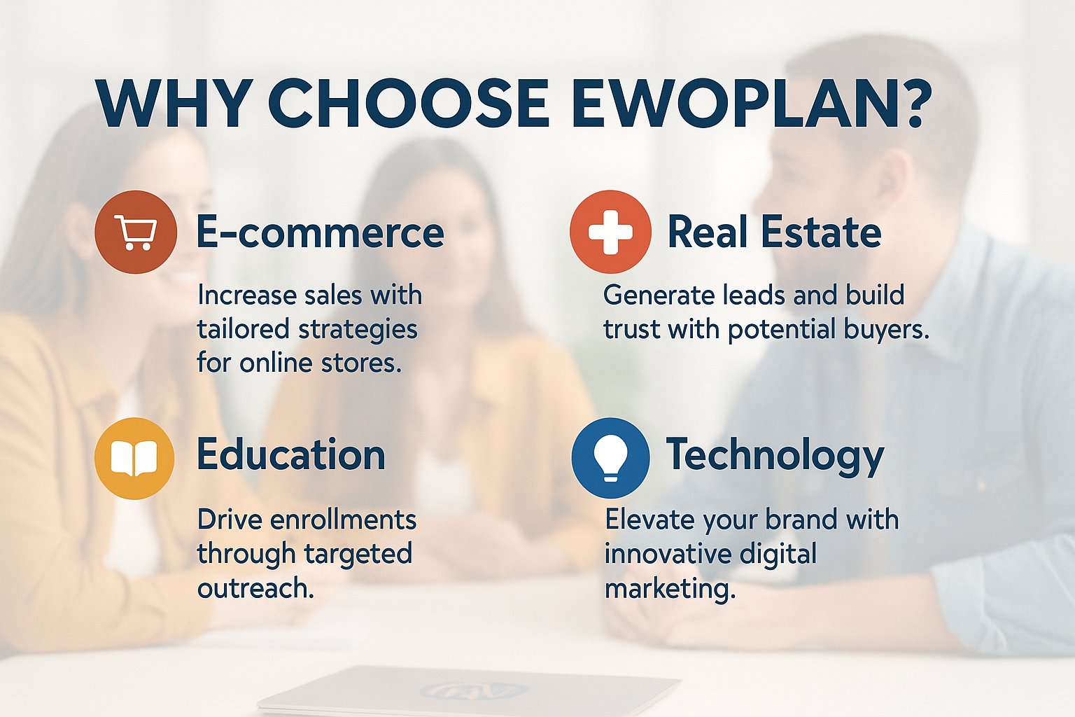 Why Choose EwoPlan